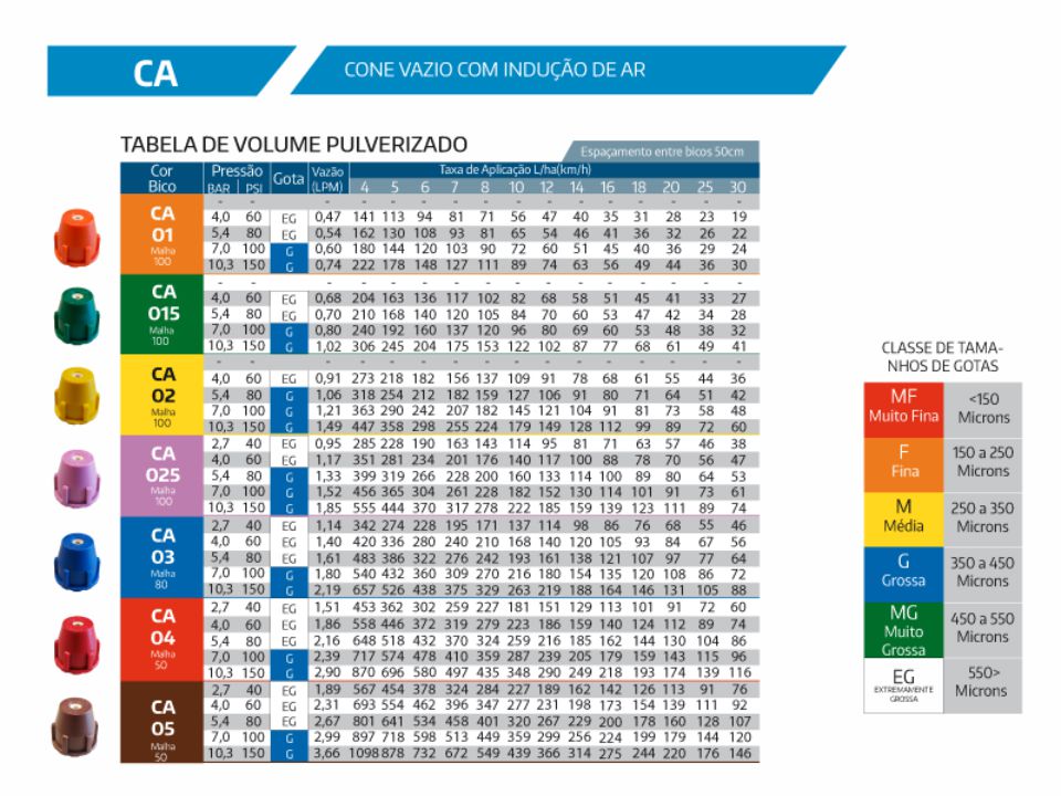 bicos_ceramicos_19